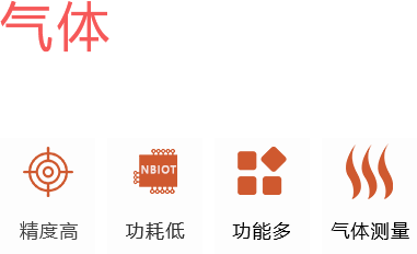 气体涡轮流量计